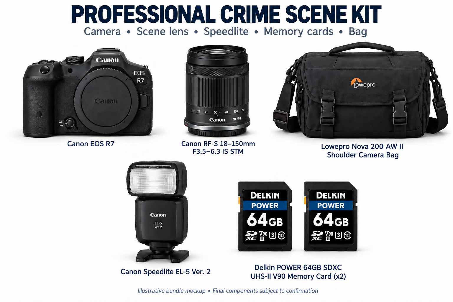 Professional Crime Scene Kit